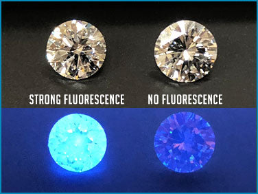 What is diamond fluorescence?