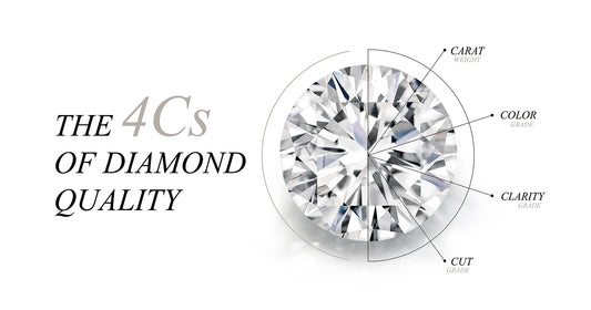 What is investment diamonds?