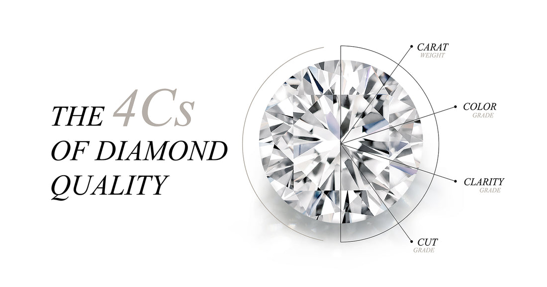 What is investment diamonds?